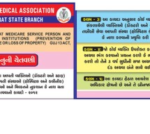 Prevention of Violence and damage or loss of property GUJ13ACT 2012